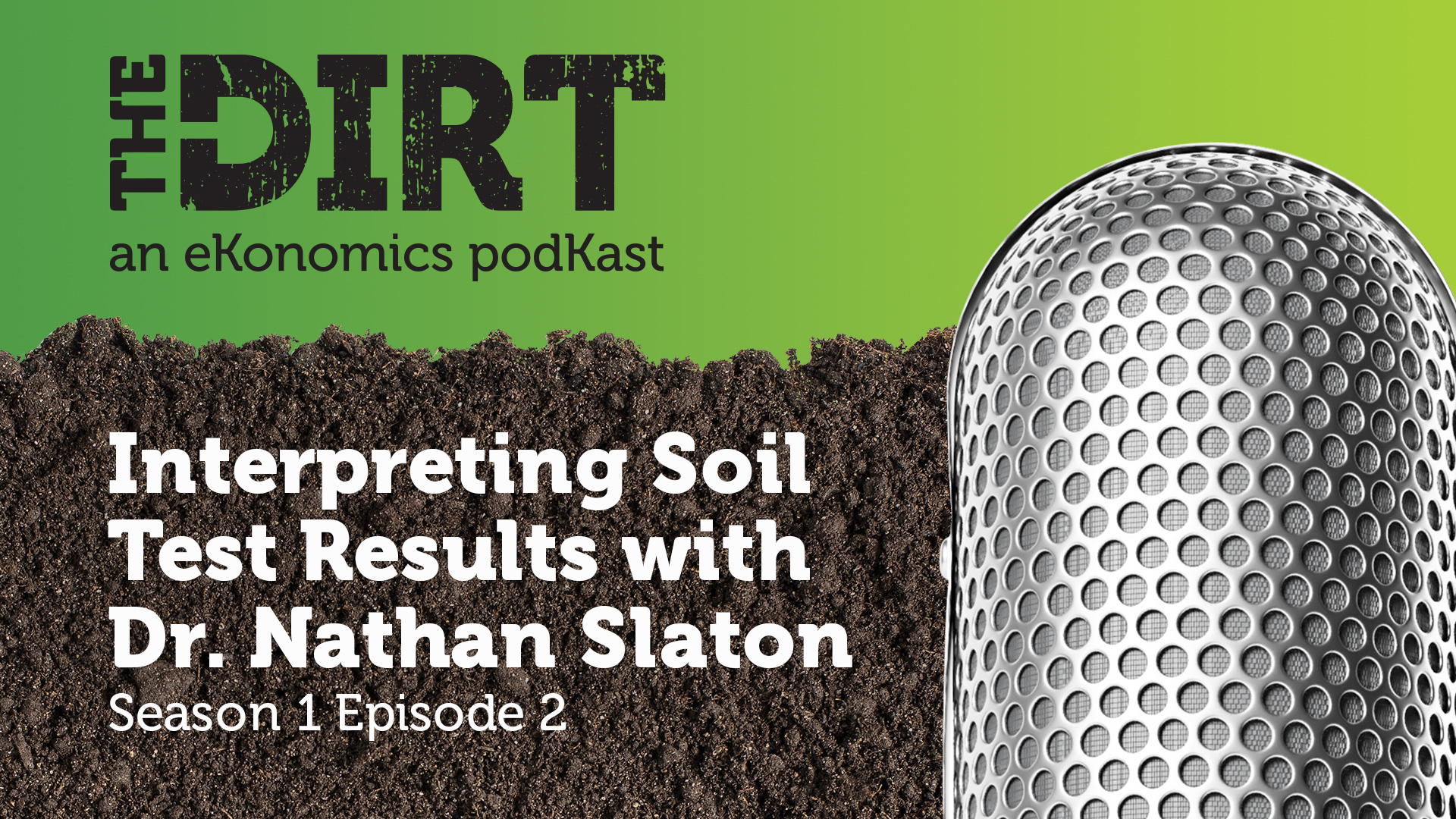 Promotional image for The Dirt PodKast featuring a microphone, with text 'Interpreting Soil Test Results, Season 1 Episode 2'