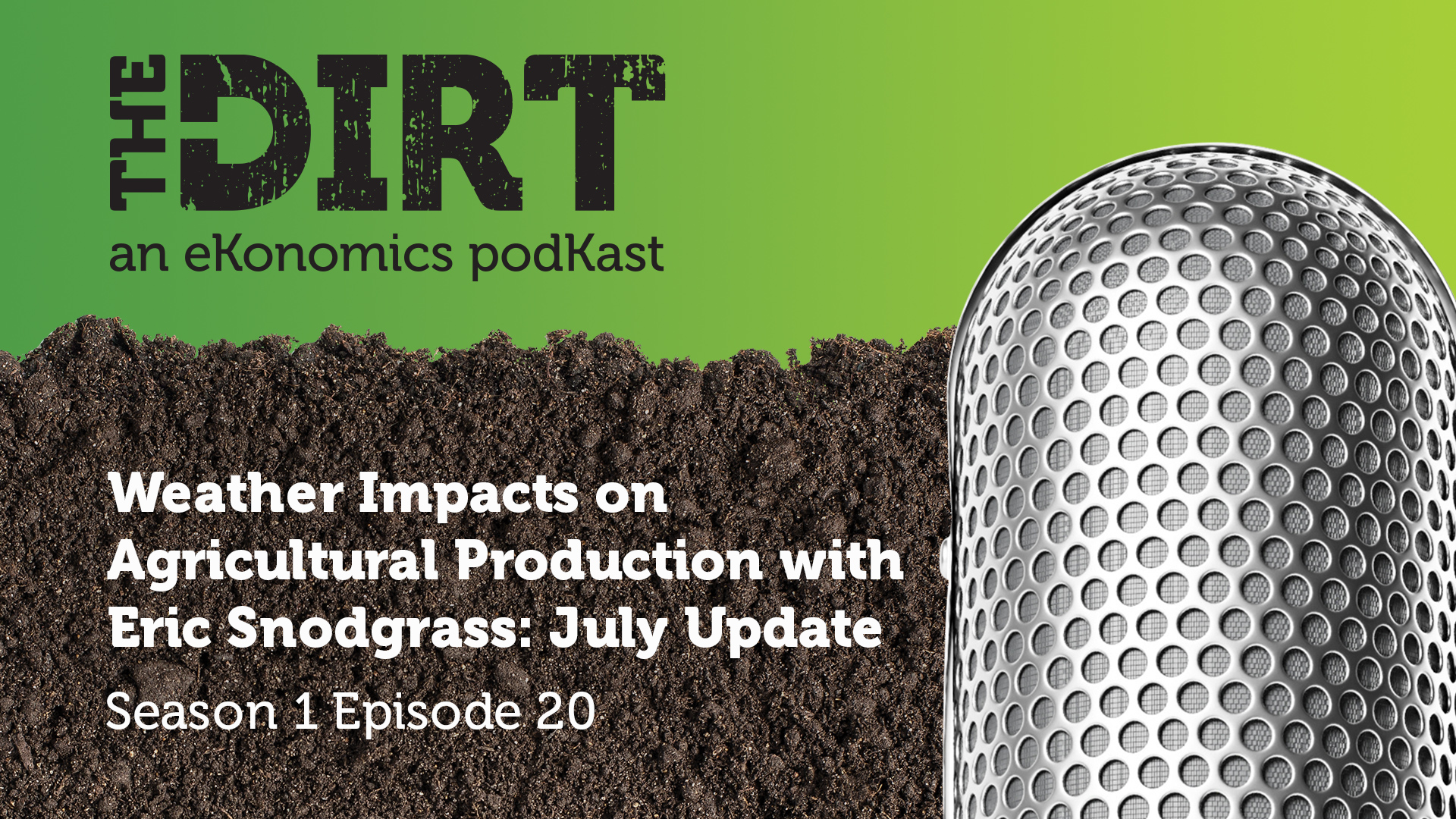 Promotional image for The Dirt PodKast featuring a microphone, with text 'Weather Impacts on Agricultural Production, Season 1 Episode 20'