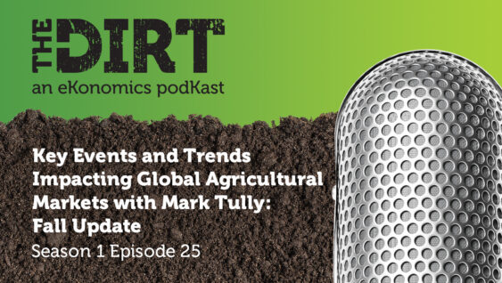 Promotional image for The Dirt PodKast featuring a microphone, with text 'Key Events and Trends Impacting Global Agricultural Markets, Season 1 Episode 25'