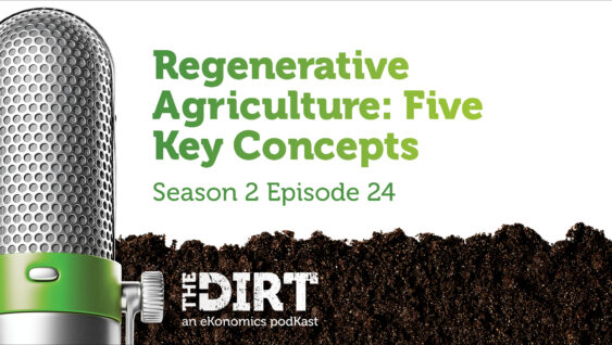 Promotional image for The Dirt PodKast featuring a microphone, with text 'Regenerative Agriculture: Five Key Concepts, Season 2 Episode 24'