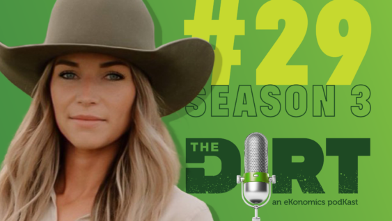 Promotional image for The Dirt PodKast with text 'Season 3 Episode 29'