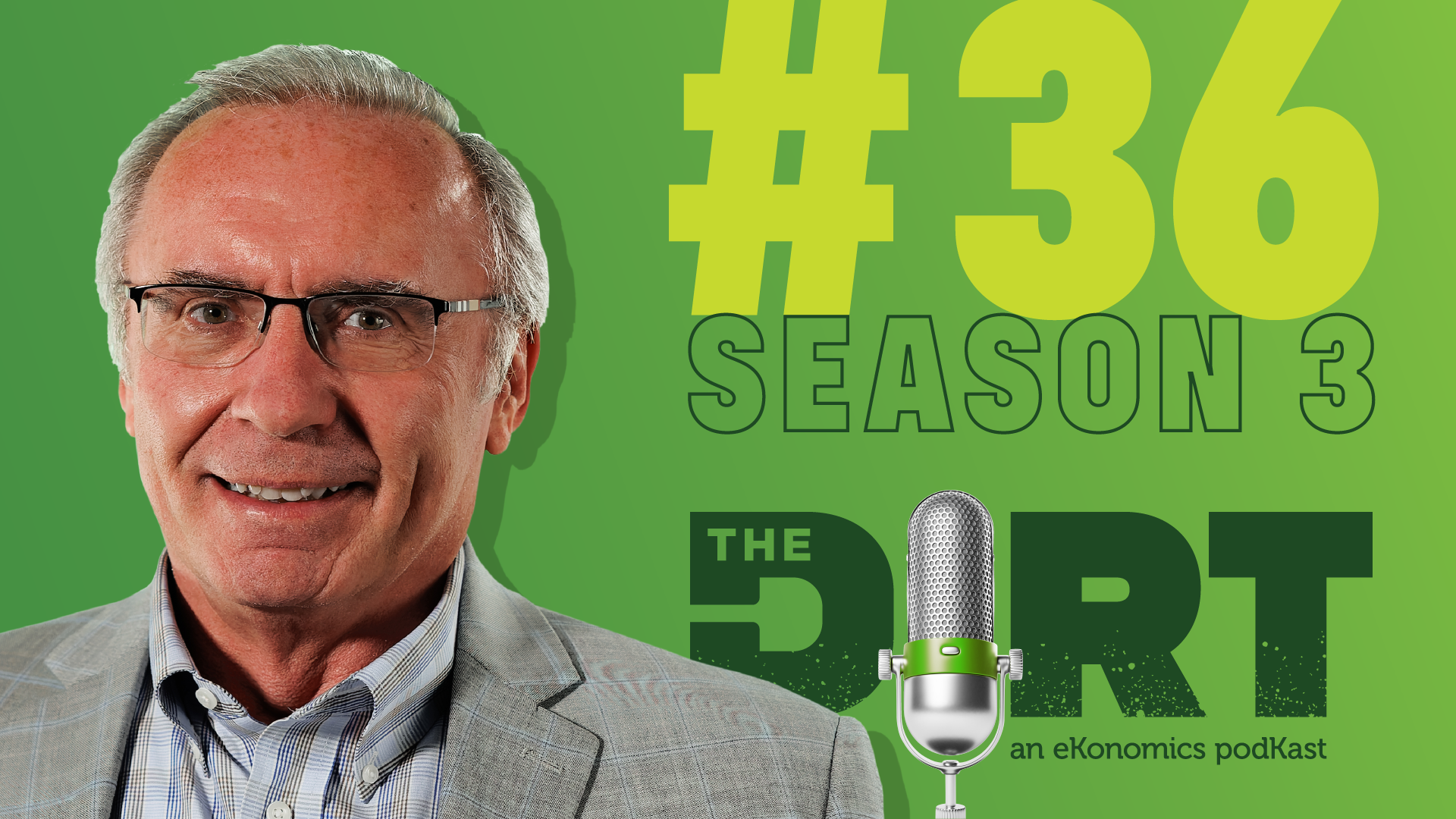 Promotional image for The Dirt PodKast with text 'Season 3 Episode 36'