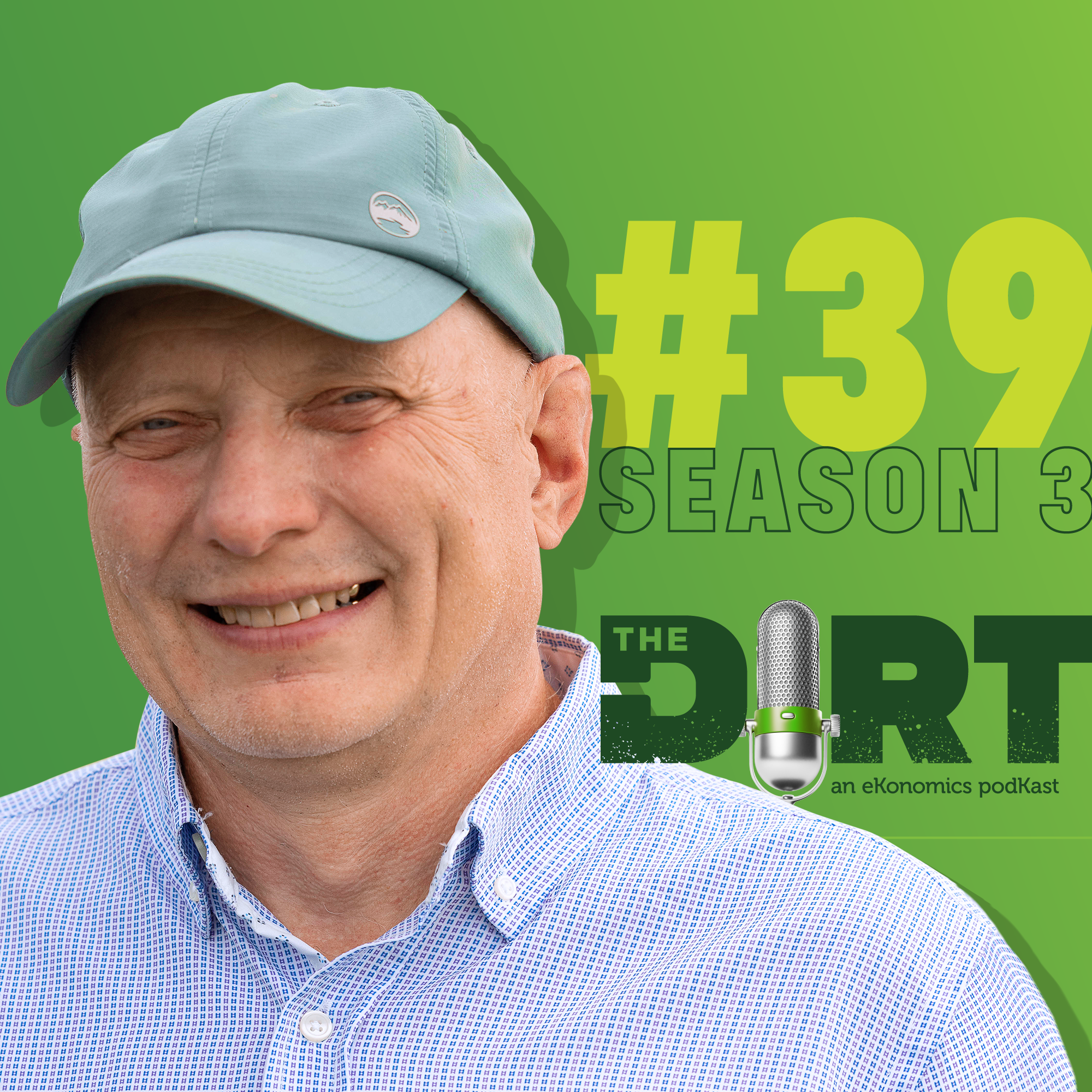 Promotional image for The Dirt PodKast with text 'Season 3 Episode 39'