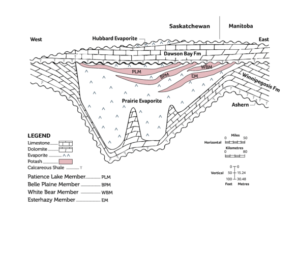 An overview of the Prairie Evaporite Formation.